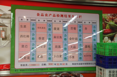 强化食品抽检 保障食品安全 | 山西食品安全“你点我检”集中采访团走进阳泉现场采访侧记