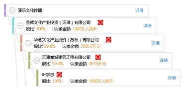 蒲乐文化传播 查询 天眼查