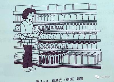 线下实体店的三种陈列销售形式 以零售店预包装食品批发兼零售为例